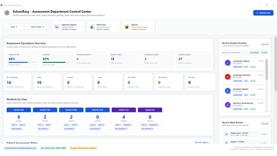 SchoolMeridian: Assessment control center