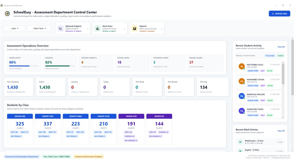 SchoolMeridian: Assessment operations overview