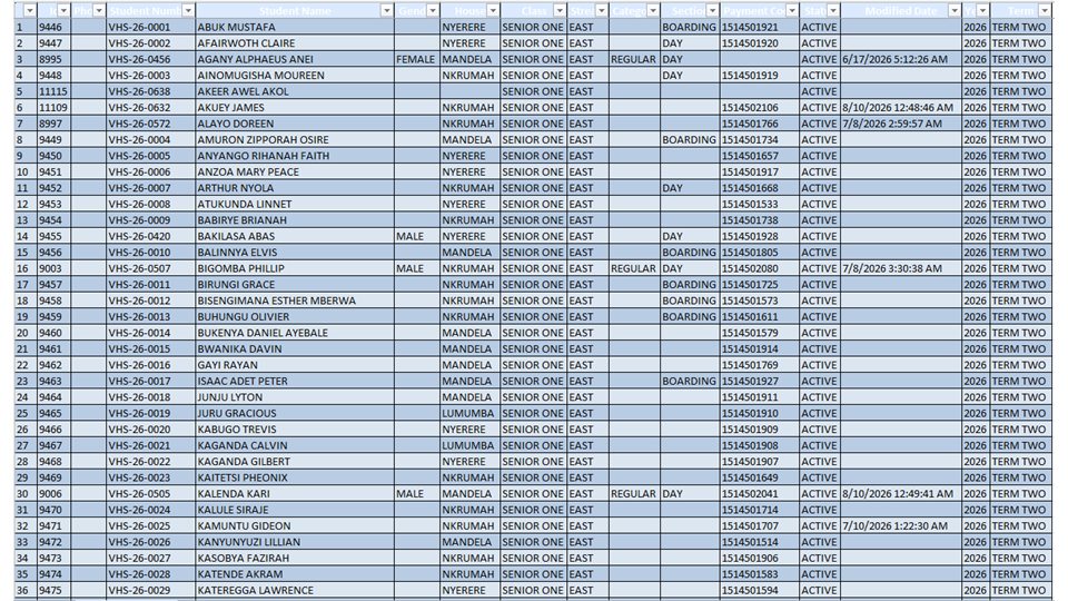 SchoolMeridian: Student records in table view